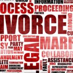 Divorce Process in the US and UK