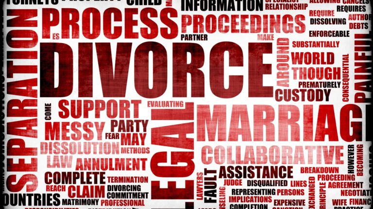 Divorce Process in the US and UK